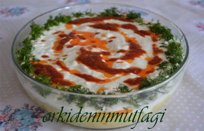 yoğurtlu patates